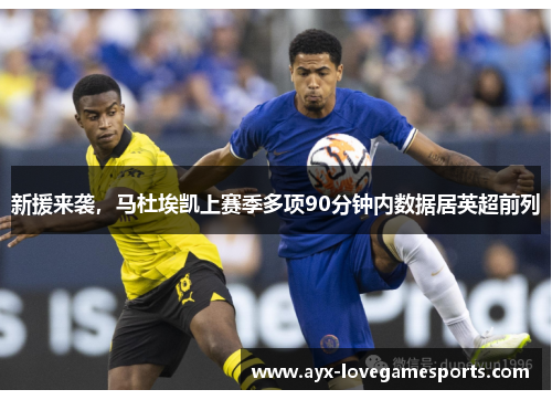 新援来袭,马杜埃凯上赛季多项90分钟内数据居英超前列 新援来袭,马杜埃凯上赛季多项90分钟内数据居英超前列